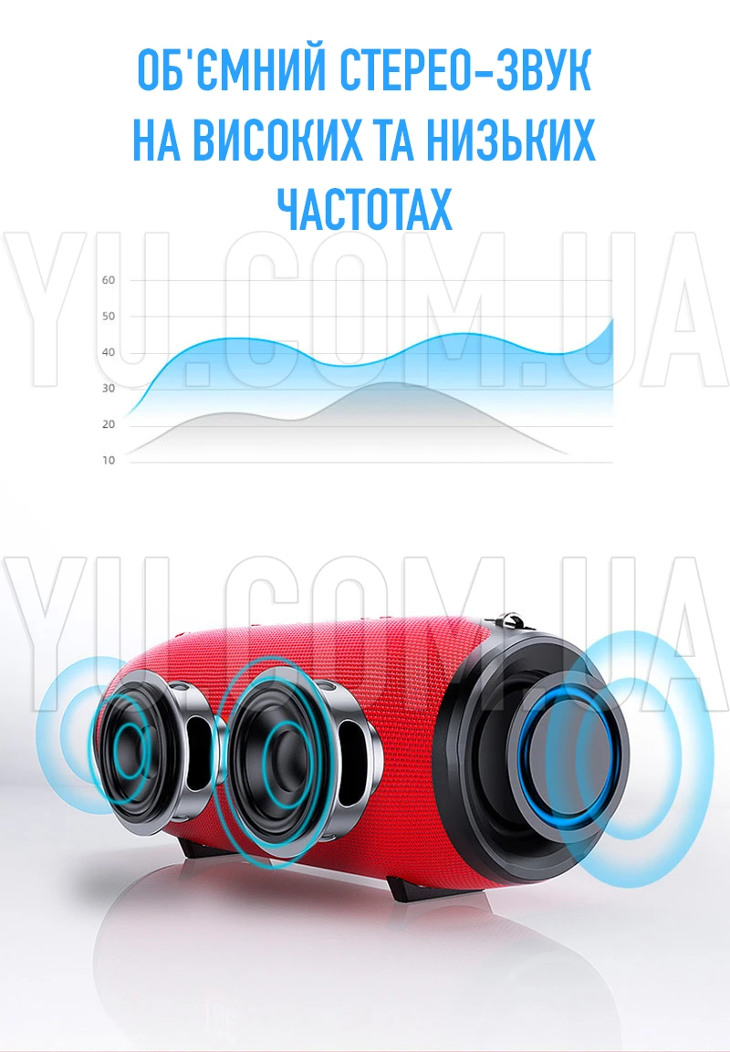 Мобільна колонка SPS UBL Extreme small бездротова bluetooth-колонка